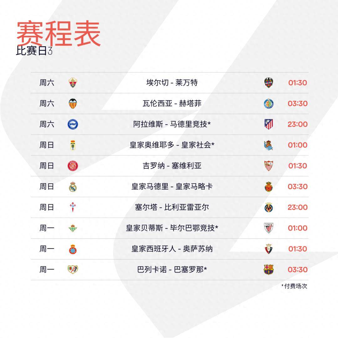 包含西甲赛后走向成谜，本菲卡伤情更新，赛场秩序良好，赛程密集仍需轮换的词条-亚博体育